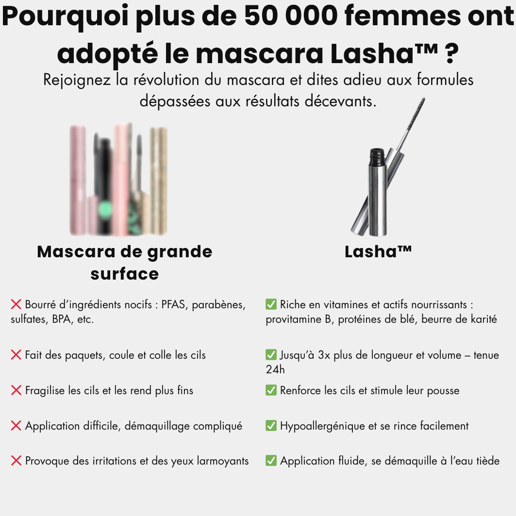 Lasha™ - Sublime vos cils toute la journée